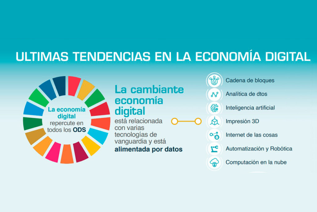 Economía digital: La nueva esfera de acción comercial