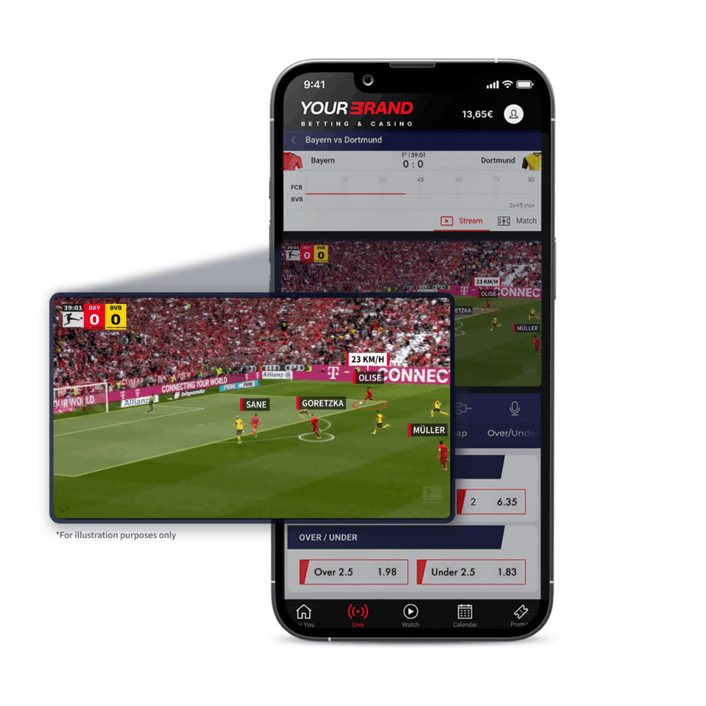 Sportradar refuerza su relación con Bundesliga International con el lanzamiento de innovadores productos a partir de la temporada 2025-26