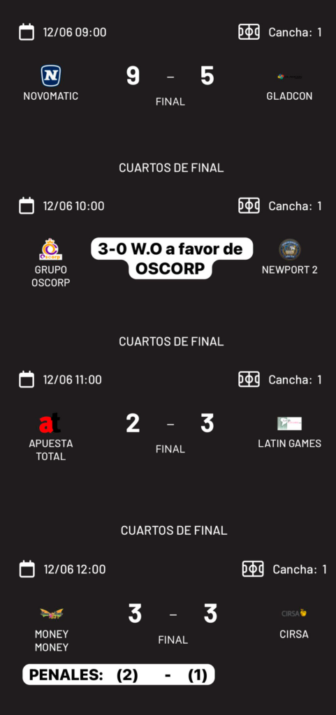 Rumbo a semifinales