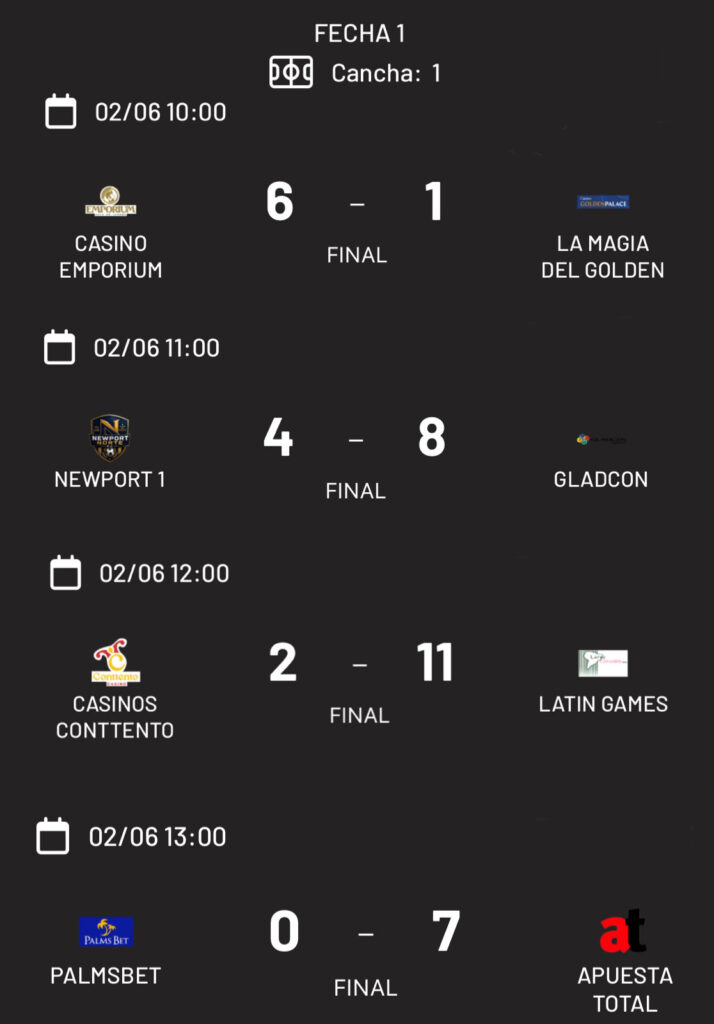 Así se vivió la 1ra fecha