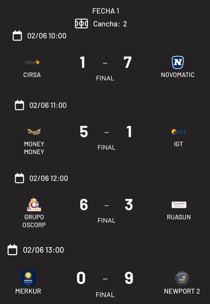Así se vivió la 1ra fecha