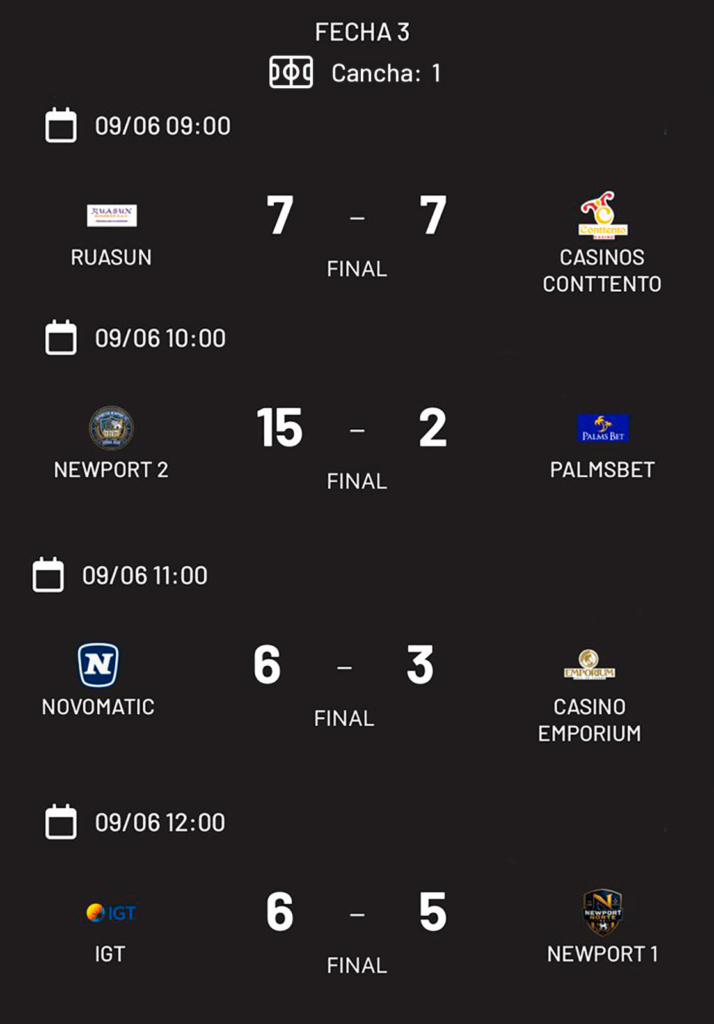 Así se vivió la tercera fecha