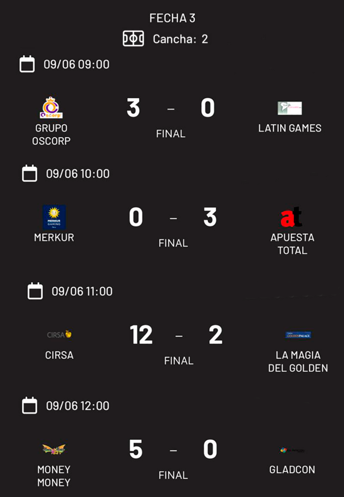 Así se vivió la tercera fecha